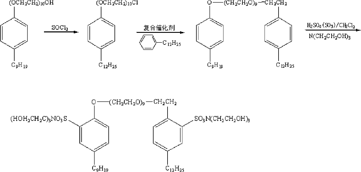 Method for preparing waterborne anticorrosion coating resin vinylidene chloride-acrylate