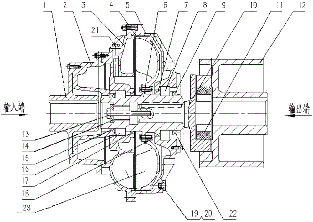 Oil-water dual-purpose fluid coupling with brake drum