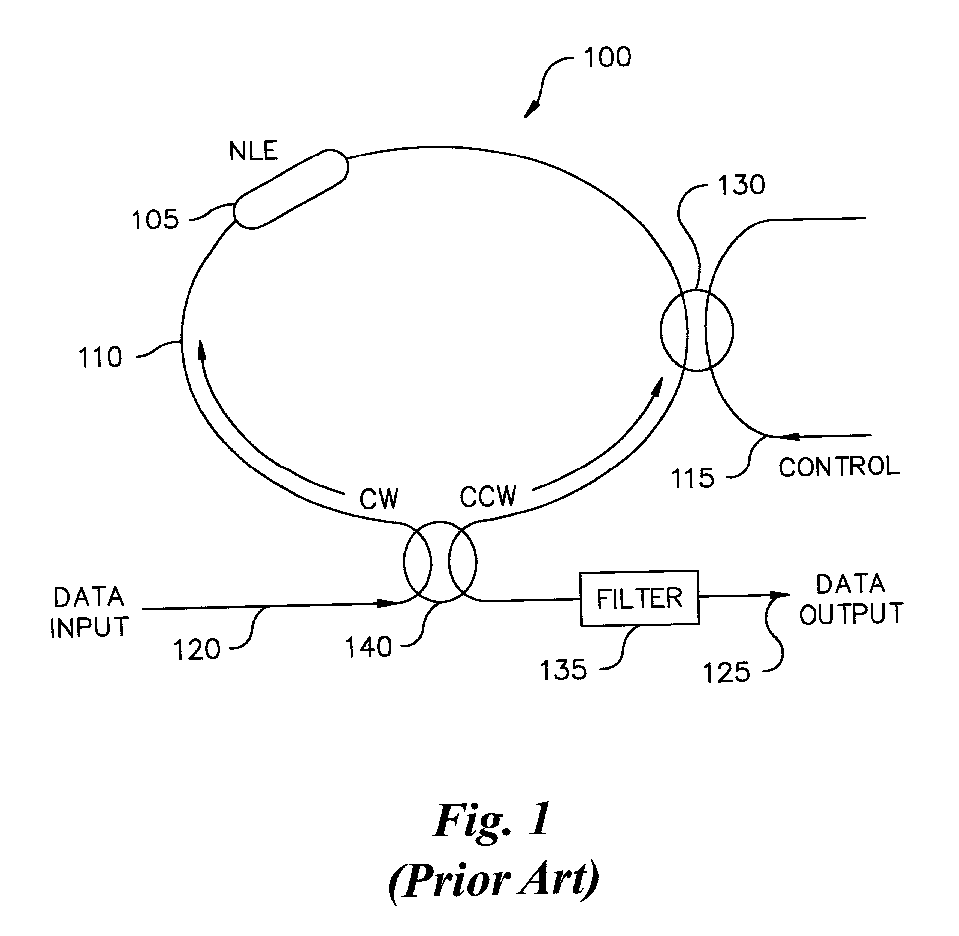 Monolithic integrated terahertz optical asymmetric demultiplexer