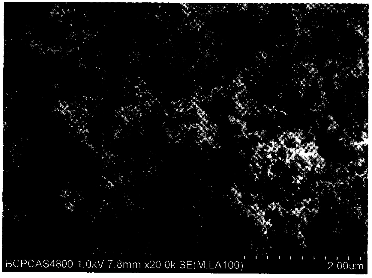 A preparation method of drug-additive mode composite micropowder