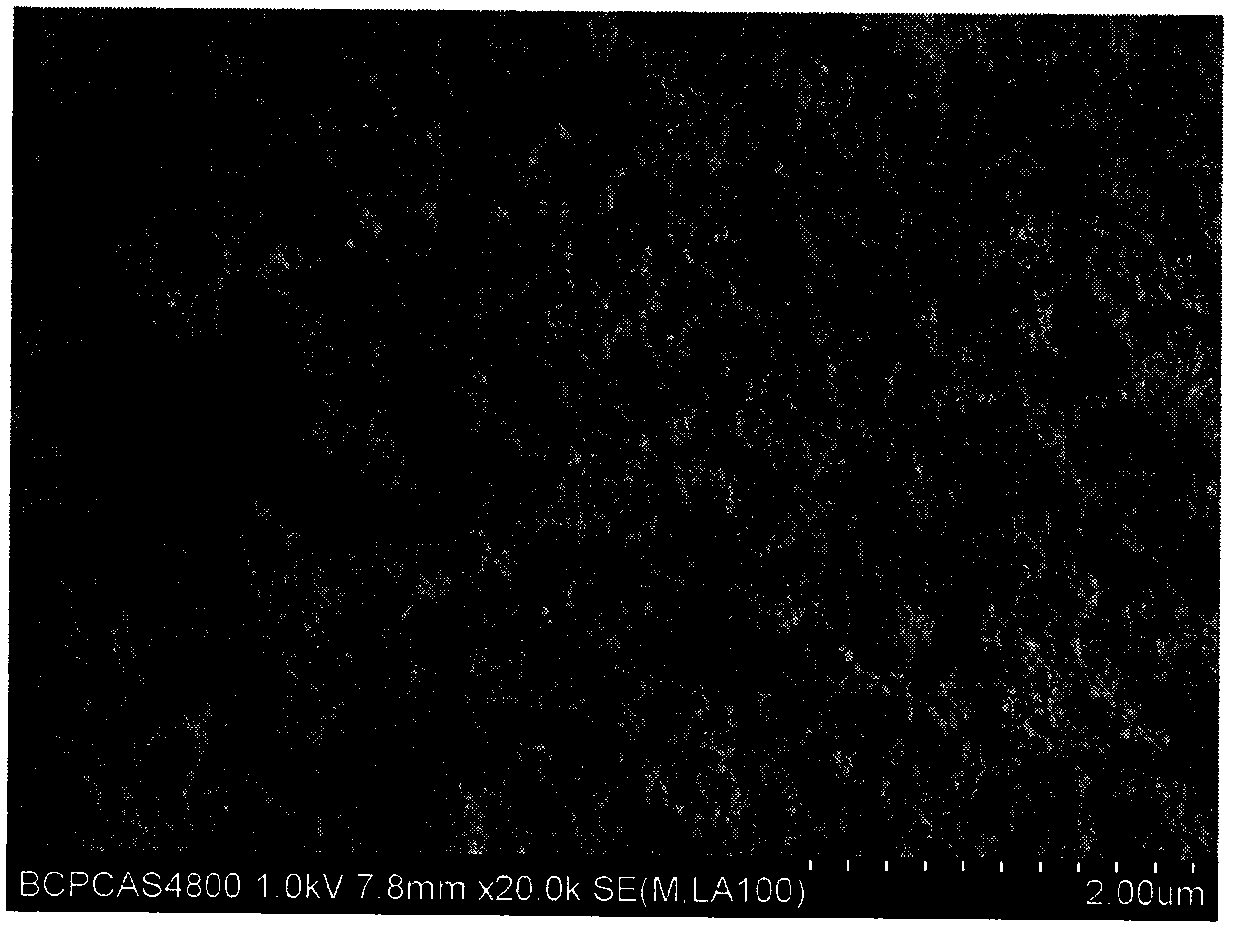 A preparation method of drug-additive mode composite micropowder