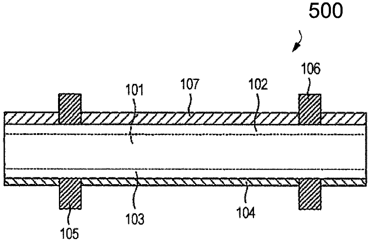 Mold Forming and Molding Method