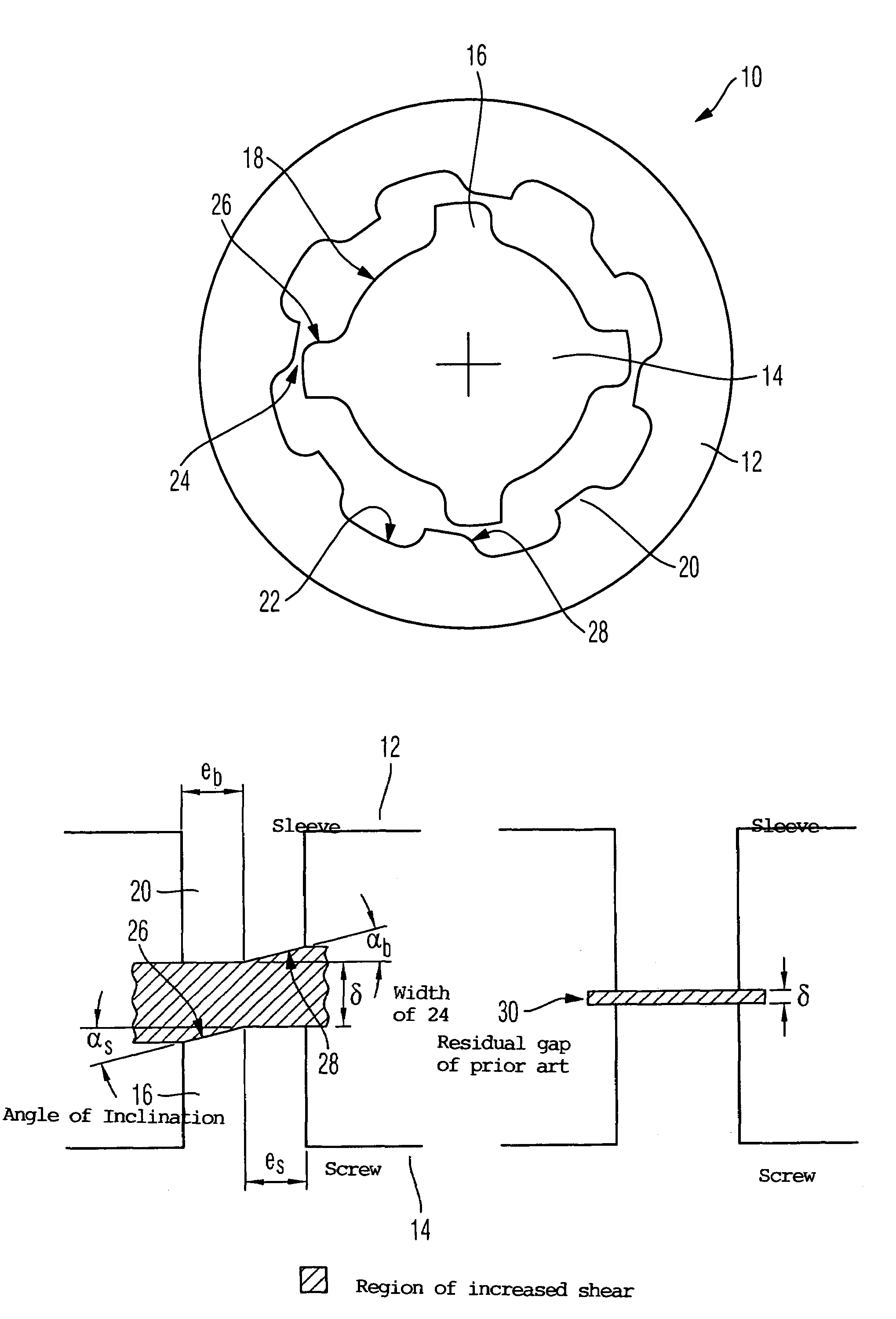 Extruder