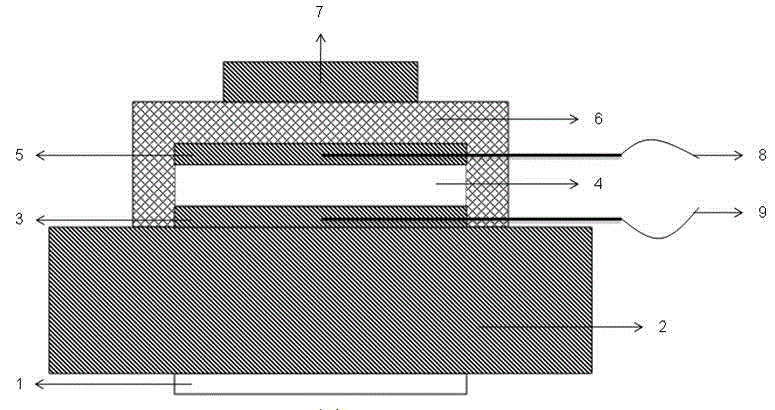 Simple measurement device for heat conductivity coefficient of porous ceramics