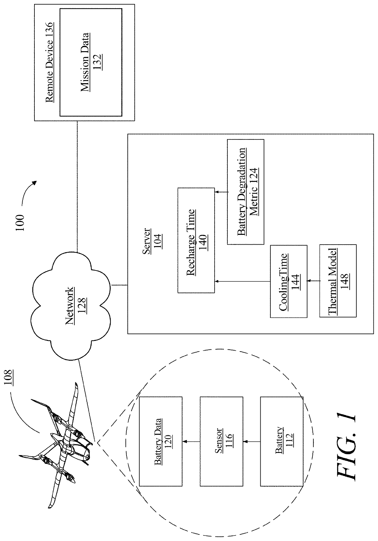 Methods and systems for optimizing battery recharge management for use with an electric vertical take-off and landing aircraft