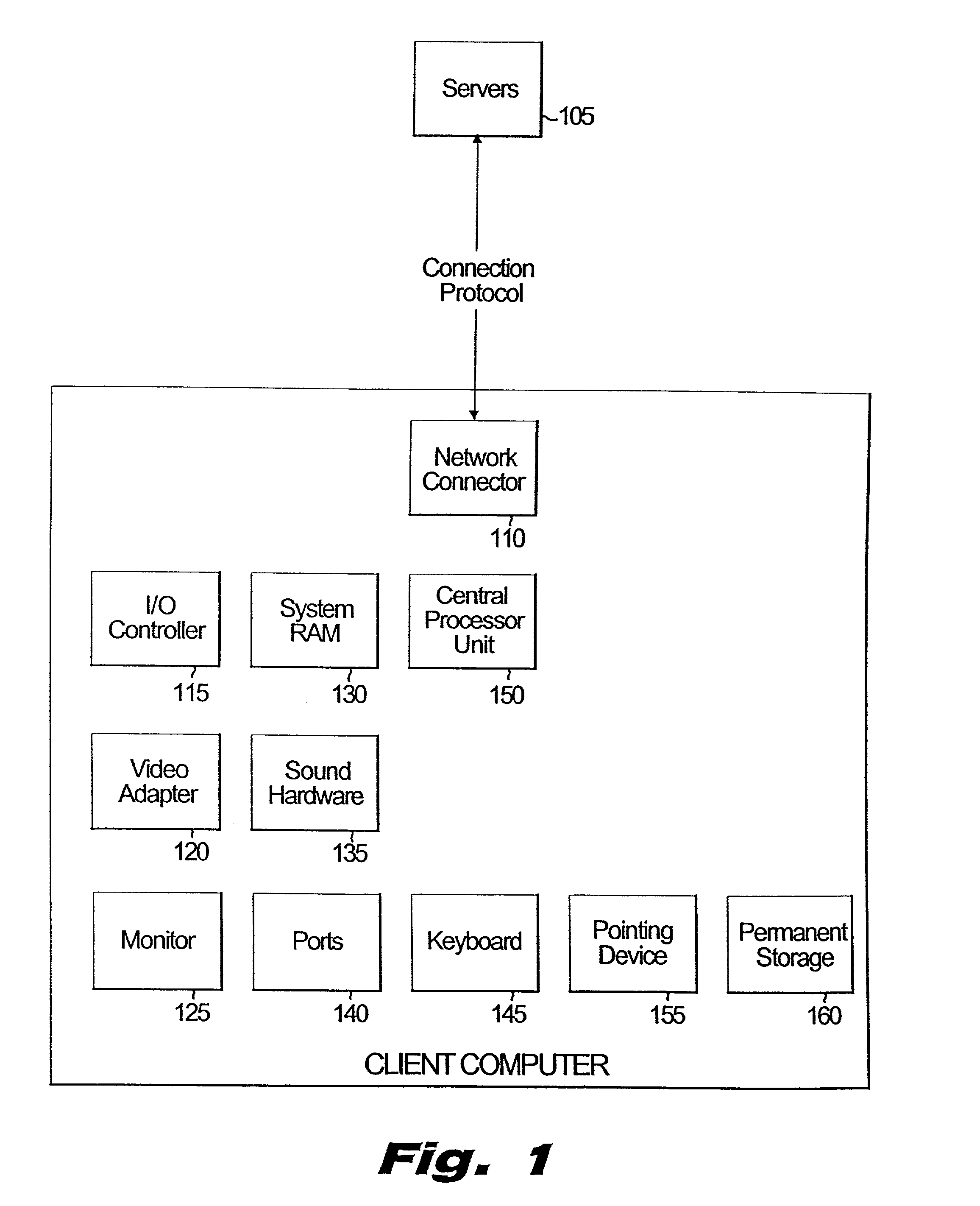 System and method for dynamic assistance in software applications using behavior and host application models