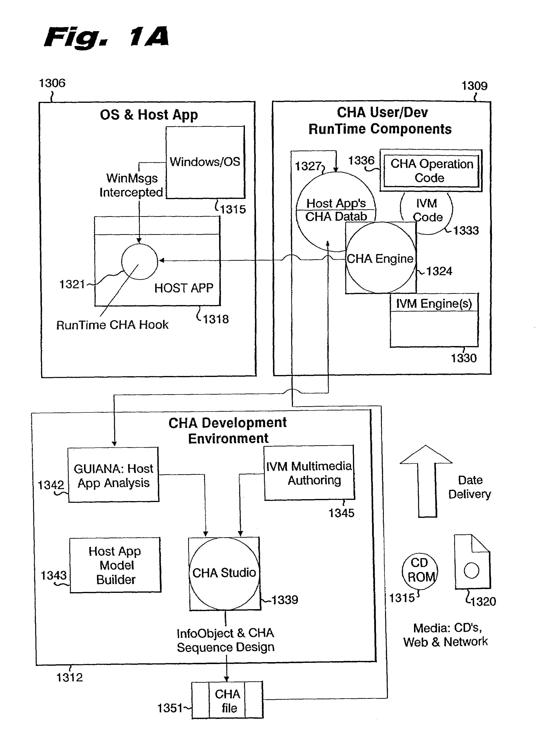 System and method for dynamic assistance in software applications using behavior and host application models