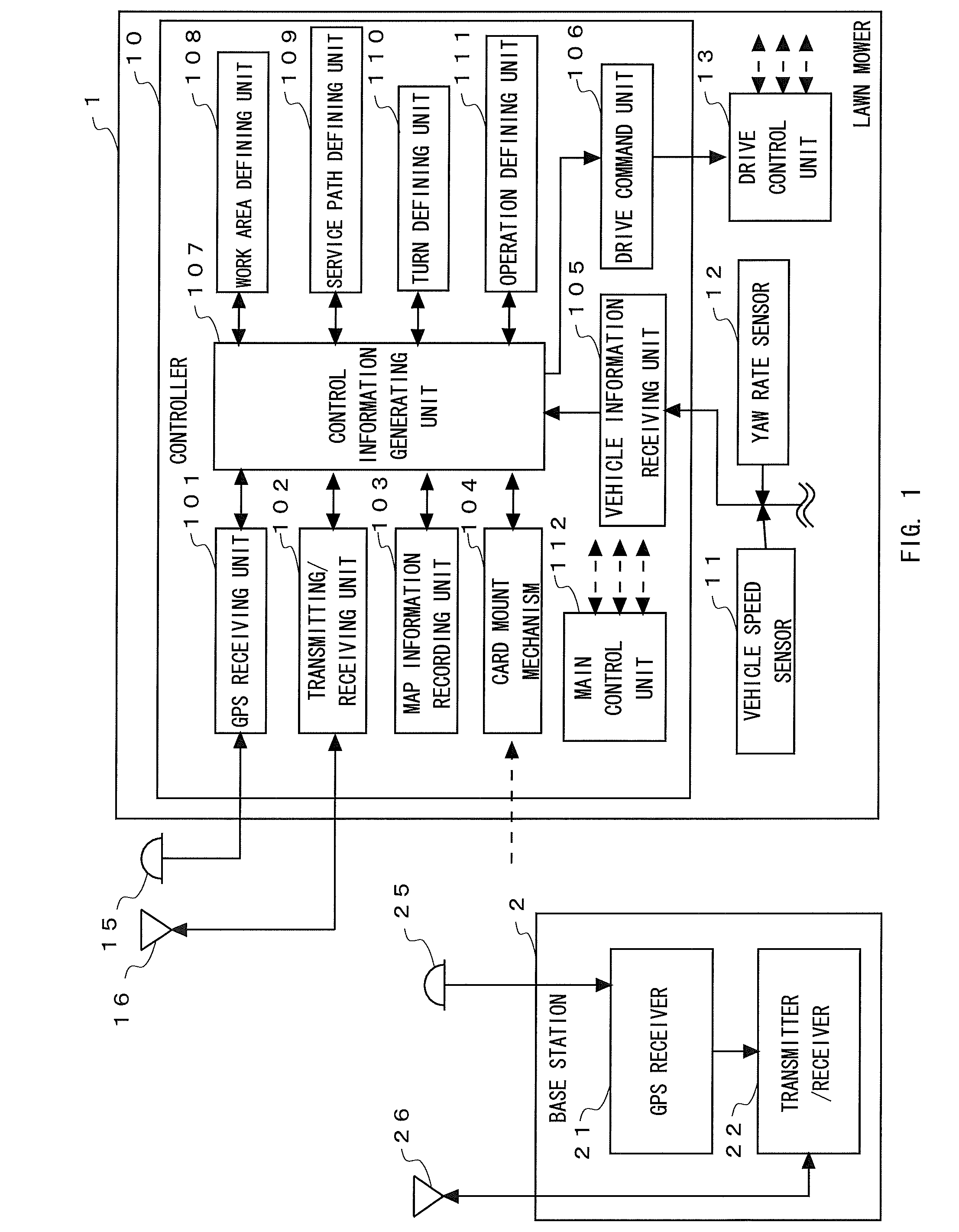 Work machine and components thereof