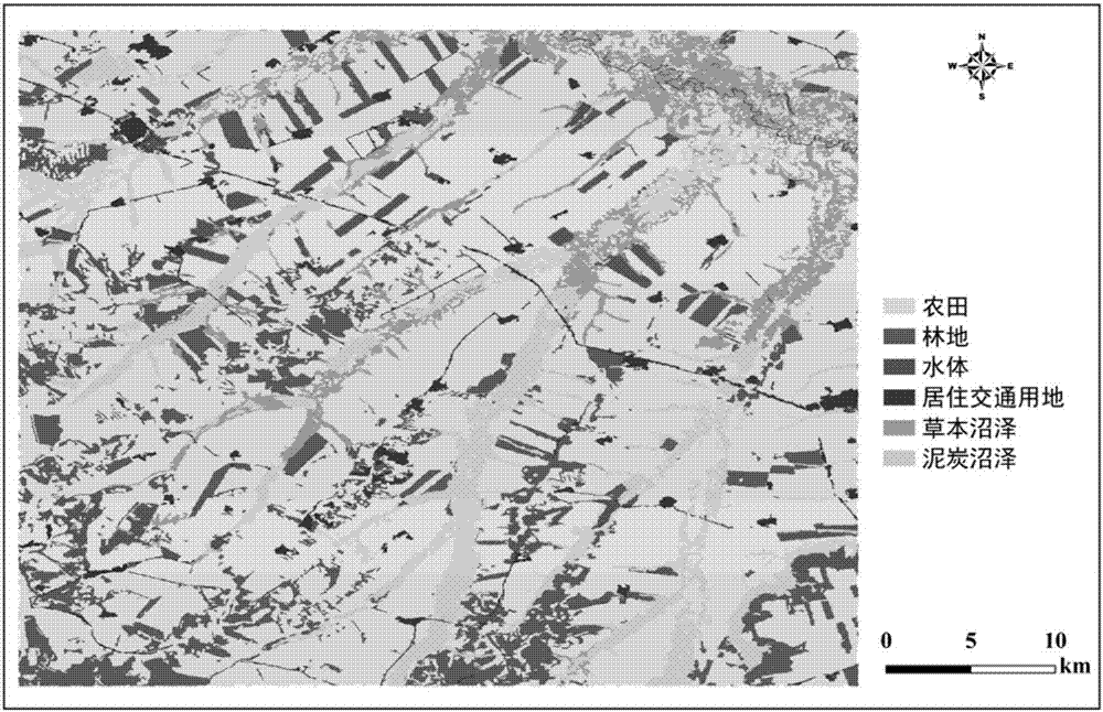 A peat swamp information extraction method based on envisat ASAR, Landsat TM and DEM data