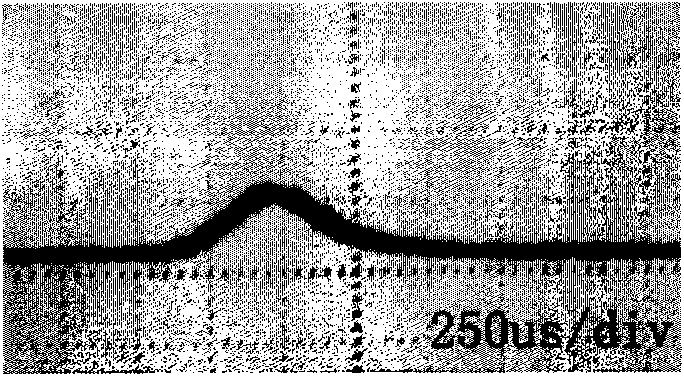 Micro phase delay measuring device for optical element based on laser feedback