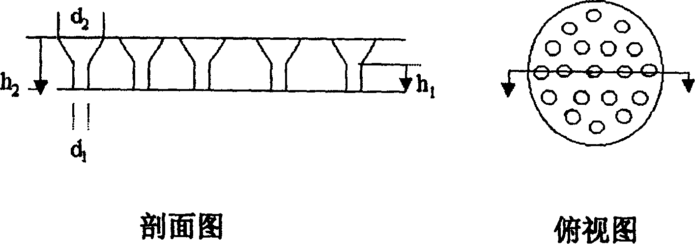 Nano particle surface physicochemcial structure cutting and coating method