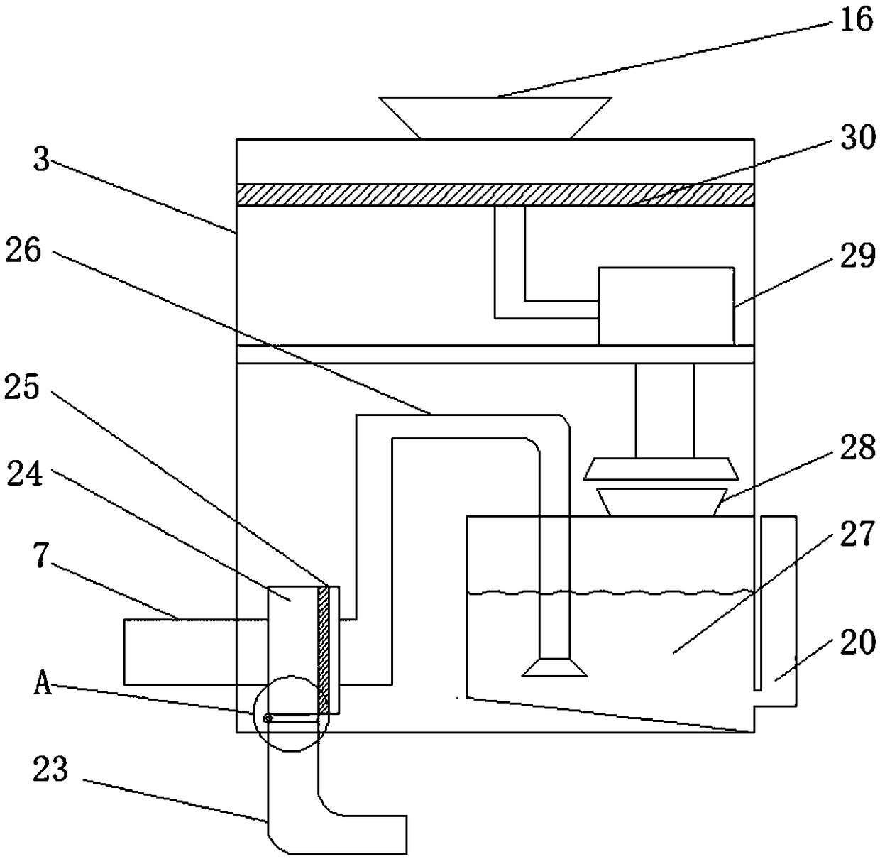 Environmental protection device for air dust removal and purification in factory workshops