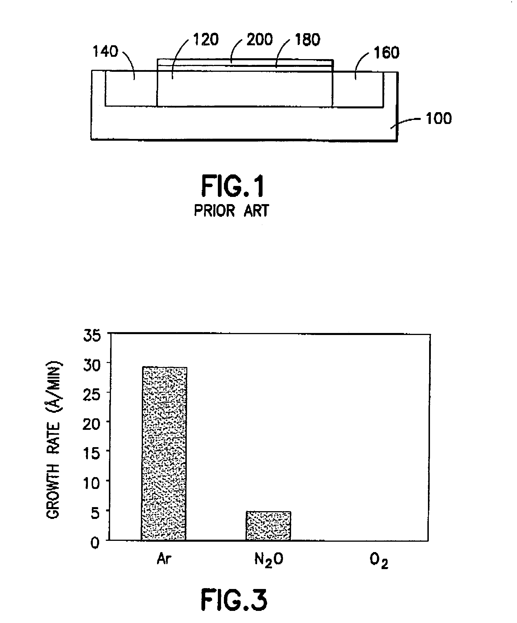 Source reagent compositions for CVD formation of gate dielectric thin films using amide precursors and method of using same