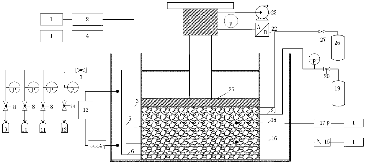 Methane-oxidizing bacterium habituated culturing device capable of simulating coal mine downhole environment and method