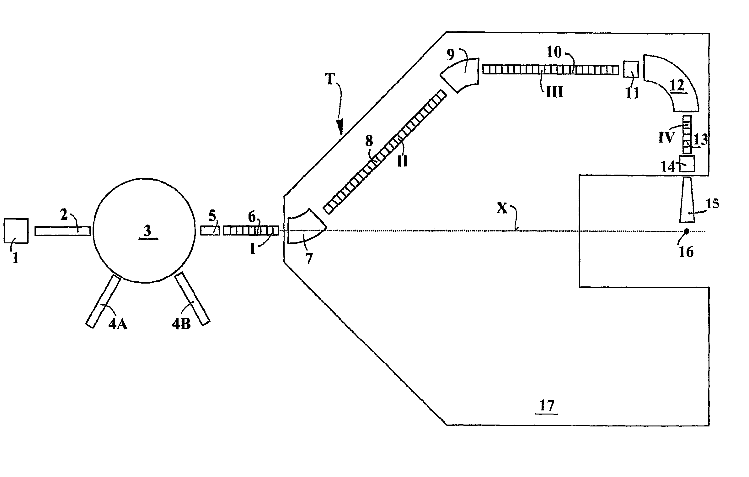 Ion acceleration system for medical and/or other applications