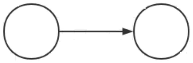 Flow topological graph implementation method, device and equipment and storage medium