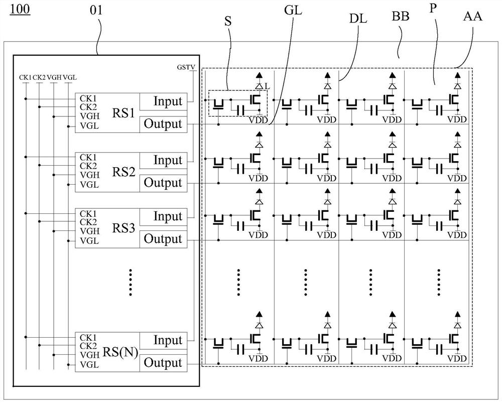 Shift register and driving method thereof, gate driving circuit and display device