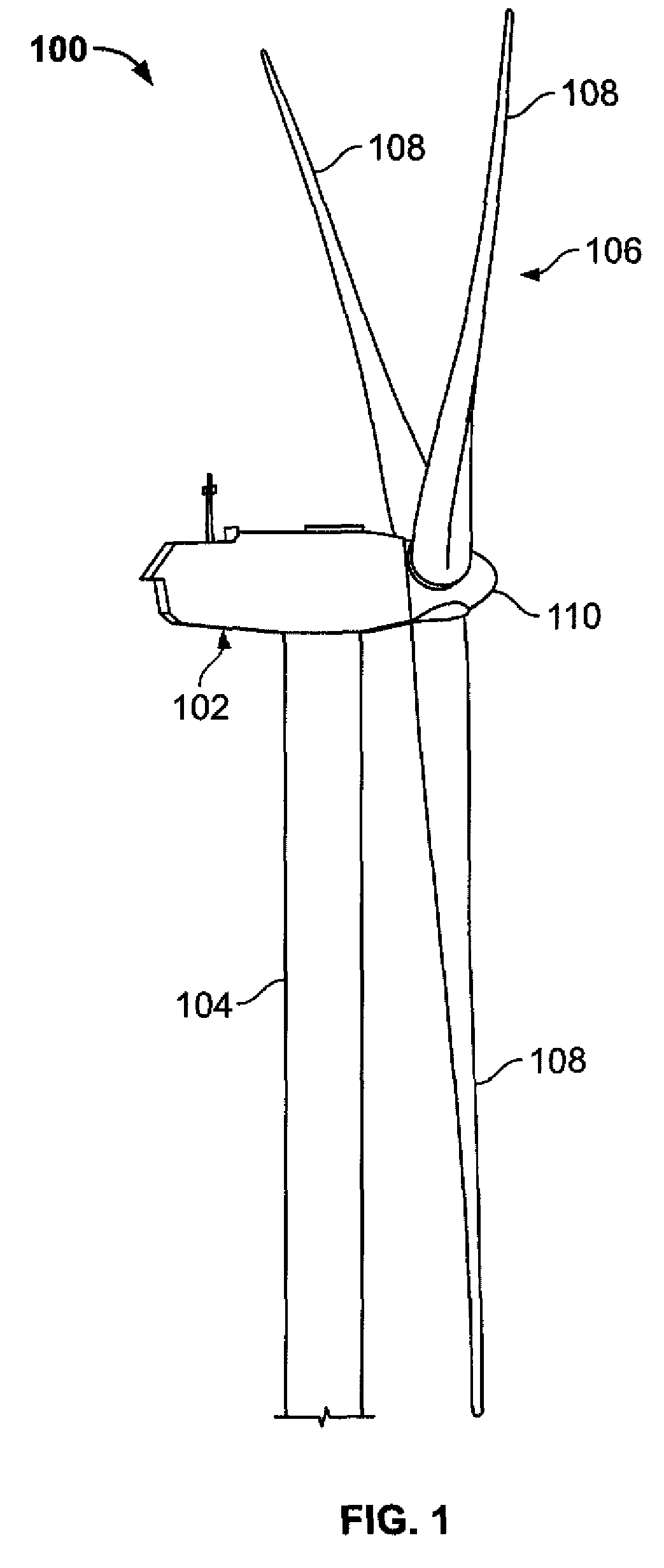 Method and apparatus for operating electrical machines