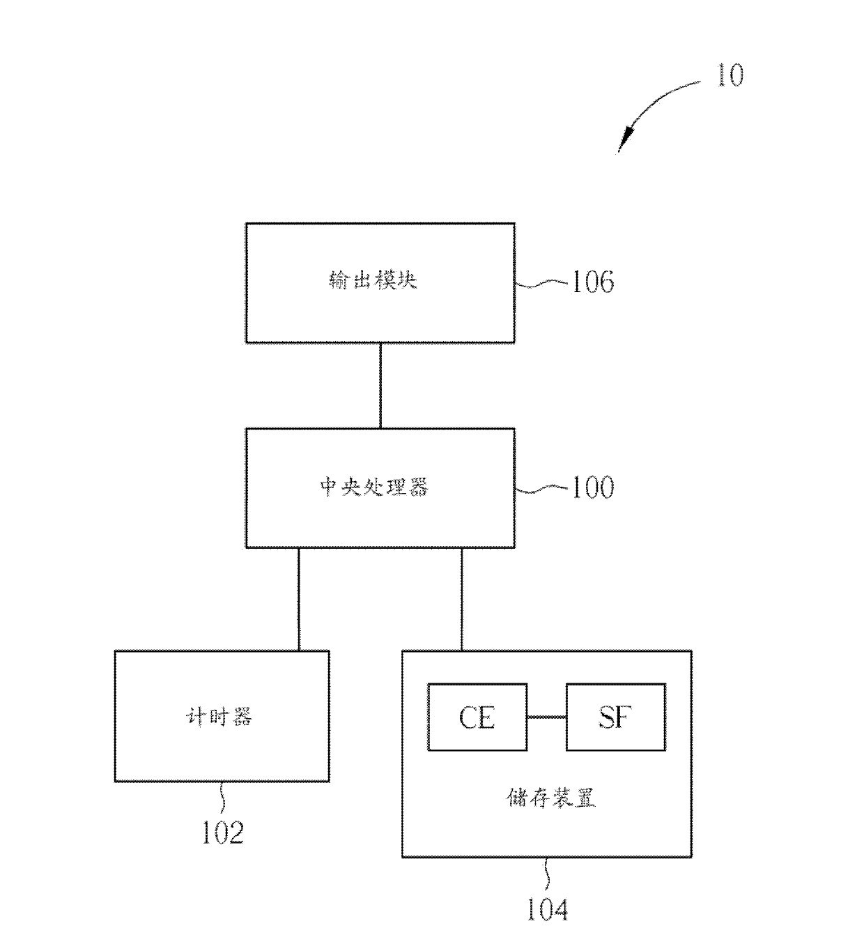 Method and system for protecting software authorization