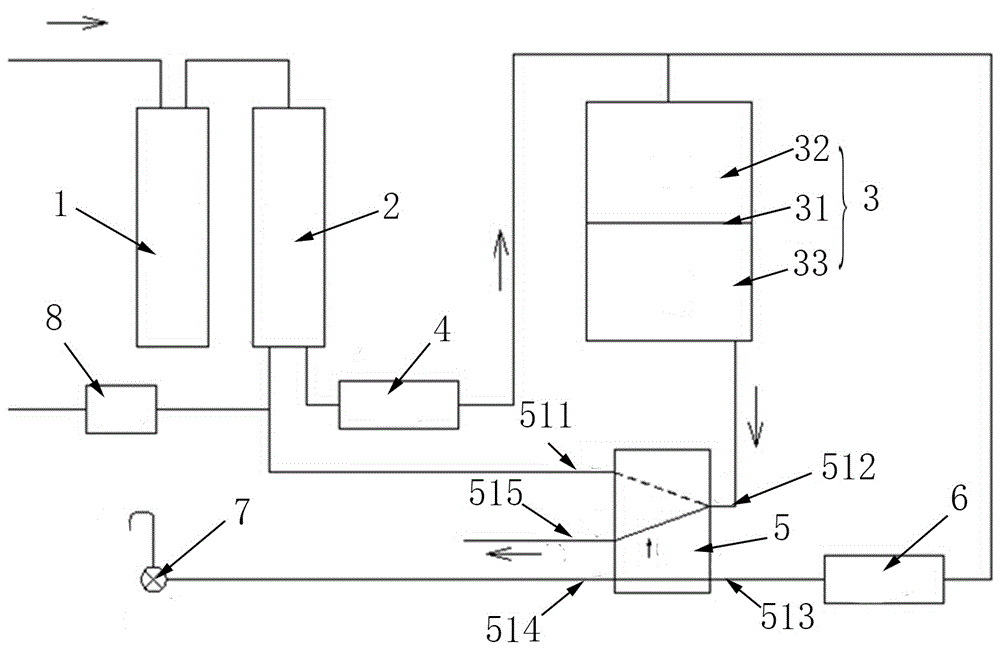 Water purifier controlled by five-side valves