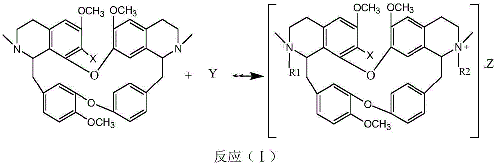 Bisbenzylisoquinoline quaternary ammonium salt as well as preparation method and application thereof in preparing antitumor drug