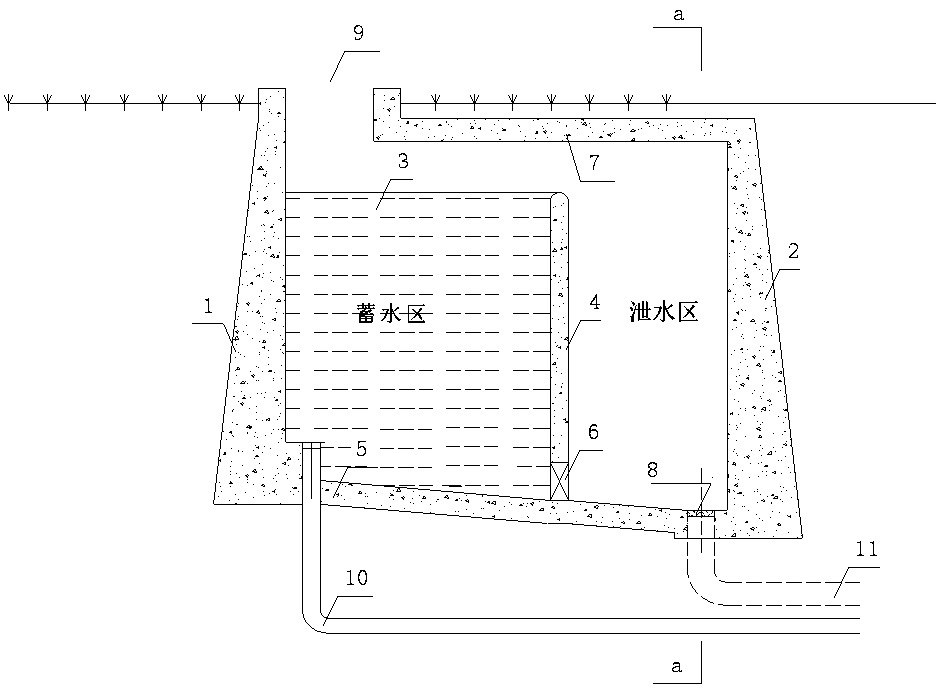 Mountain rain and flood collection and drainage device and drainage method