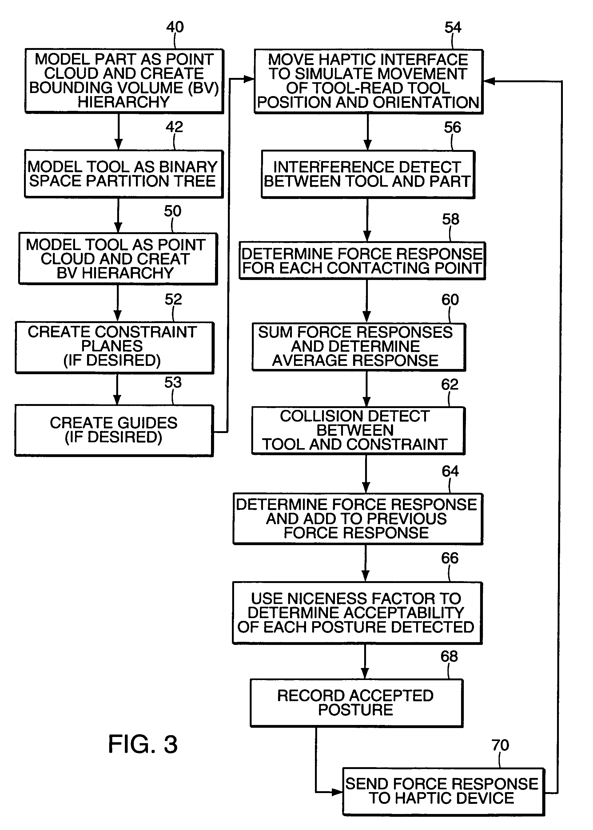 Haptic interface system for collision detection and applications therefore