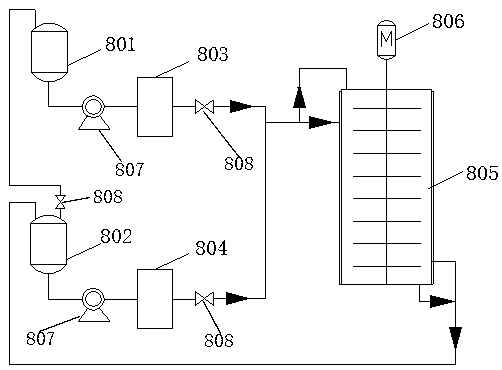 Medium-anti-impact polystyrene resin production system