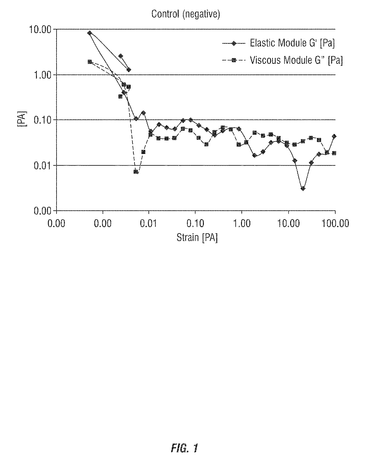 Reduced misting acidic cleaning, sanitizing, and disinfecting compositions via the use of high molecular weight water-in-oil emulsion polymers