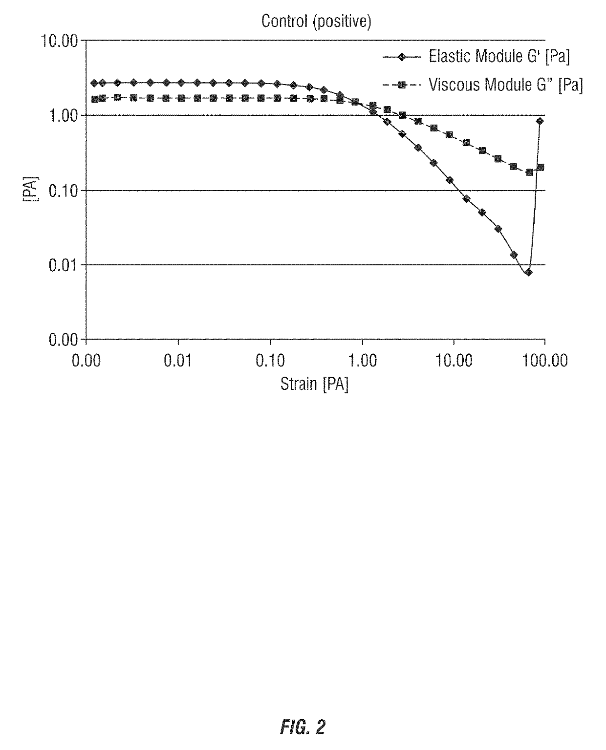 Reduced misting acidic cleaning, sanitizing, and disinfecting compositions via the use of high molecular weight water-in-oil emulsion polymers