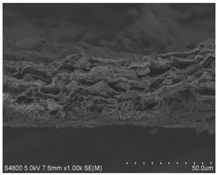 Photothermal seawater desalination film made of metal organic framework material