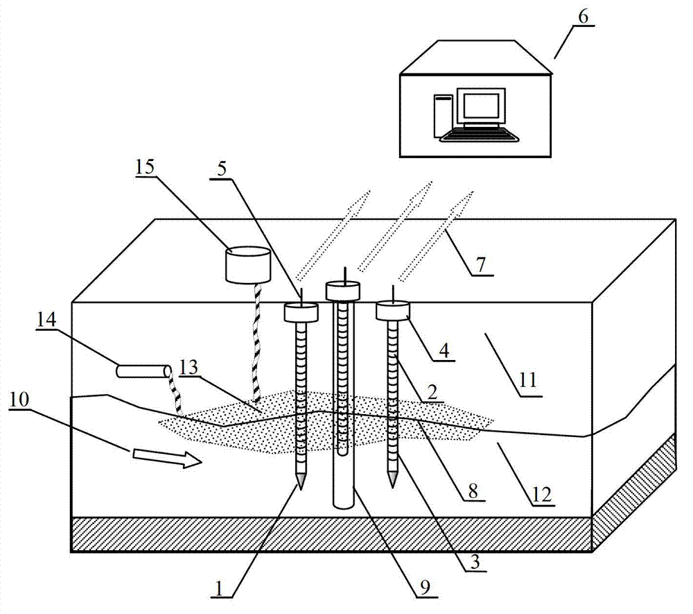 Real-time automatic monitoring method and real-time automatic monitoring system for underground light non-aqueous phase liquid pollutant dispersion