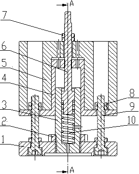 Fatigue test device for compression spring