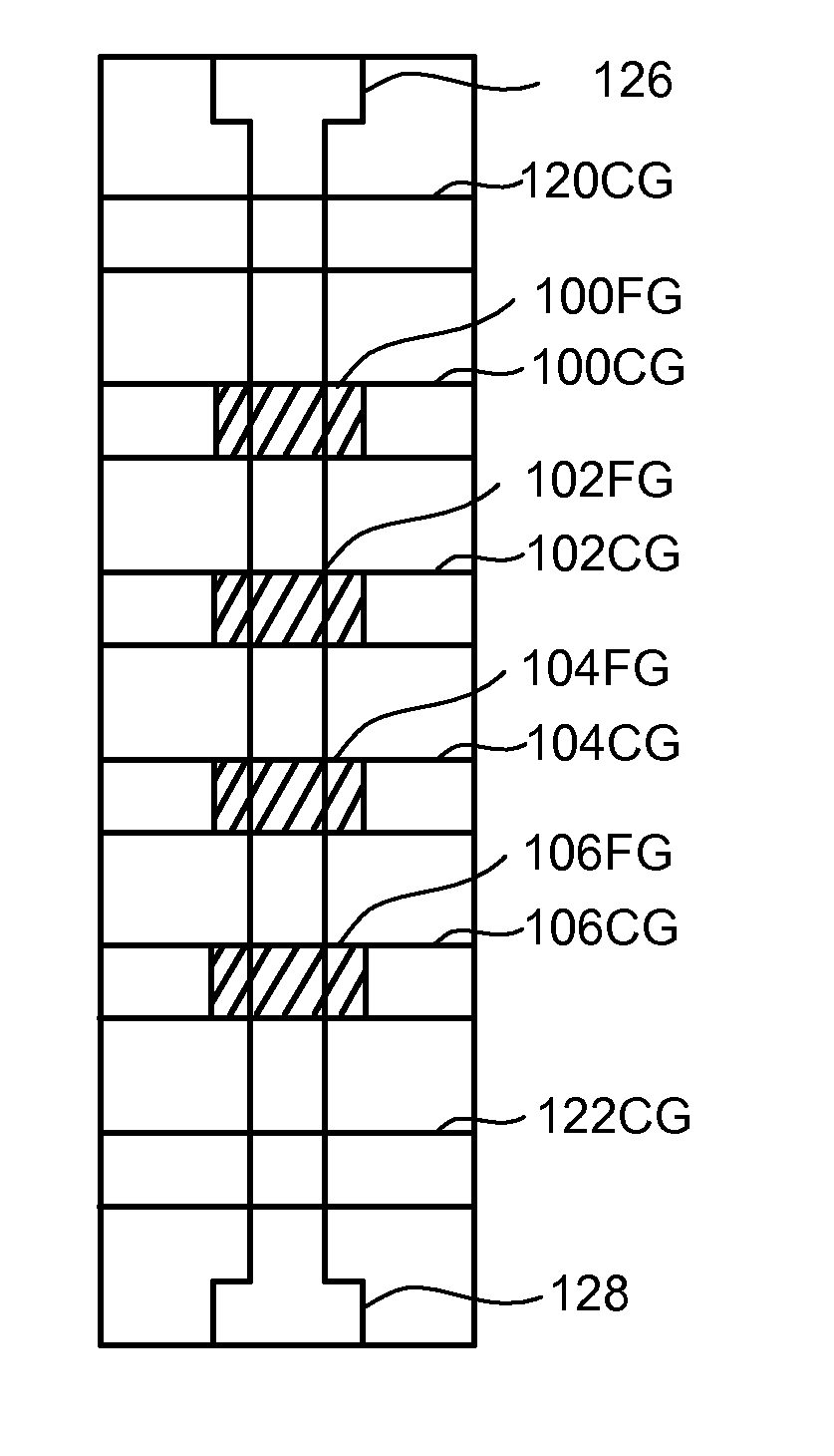 High endurance non-volatile storage