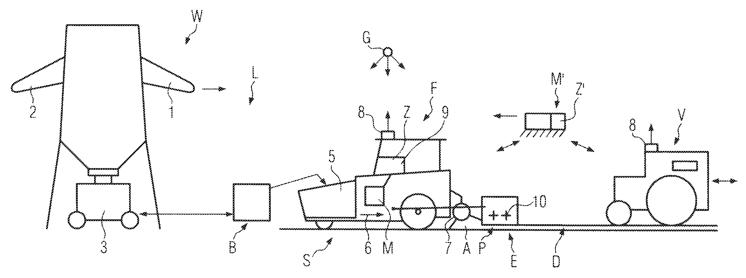 System and method for laying down and compacting an asphalt layer