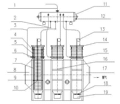 Afterheat recycling device and method of high temperature flue gas containing high adhesive dust