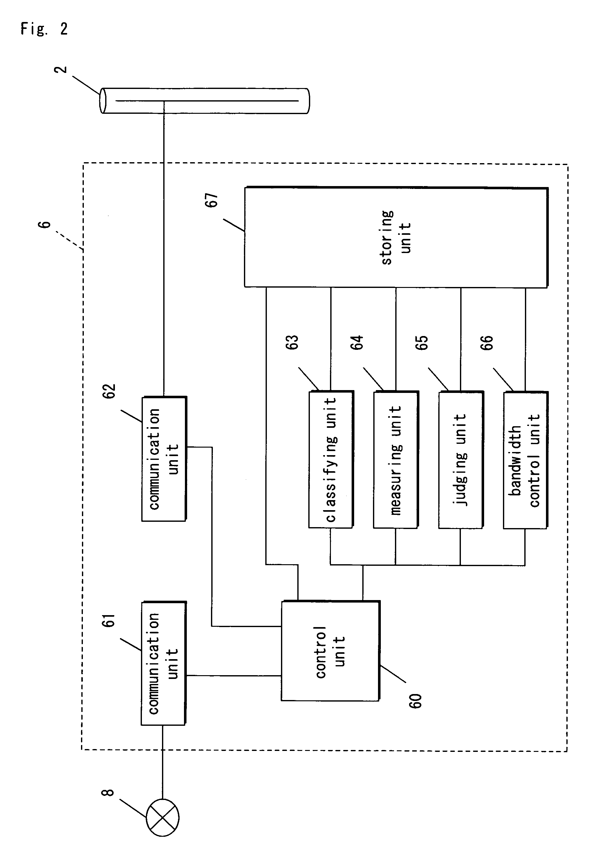 Access-controlling method, repeater, and server