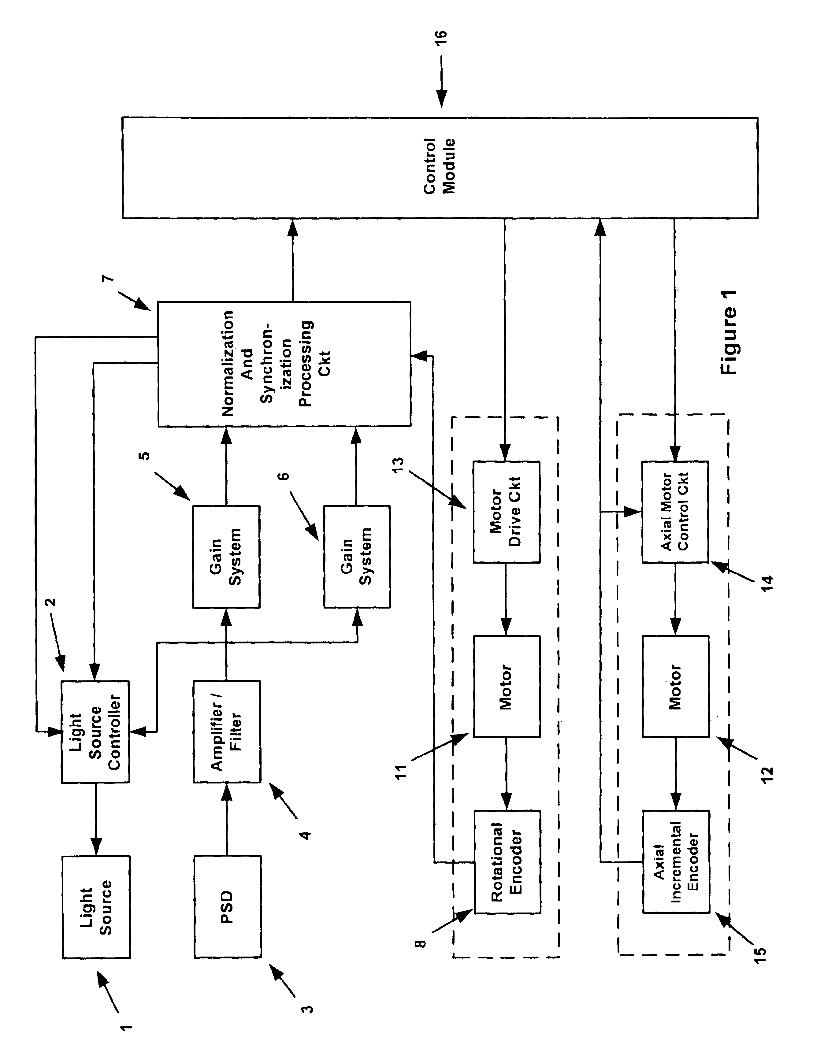 Method for processing in situ inspection reformer tube data