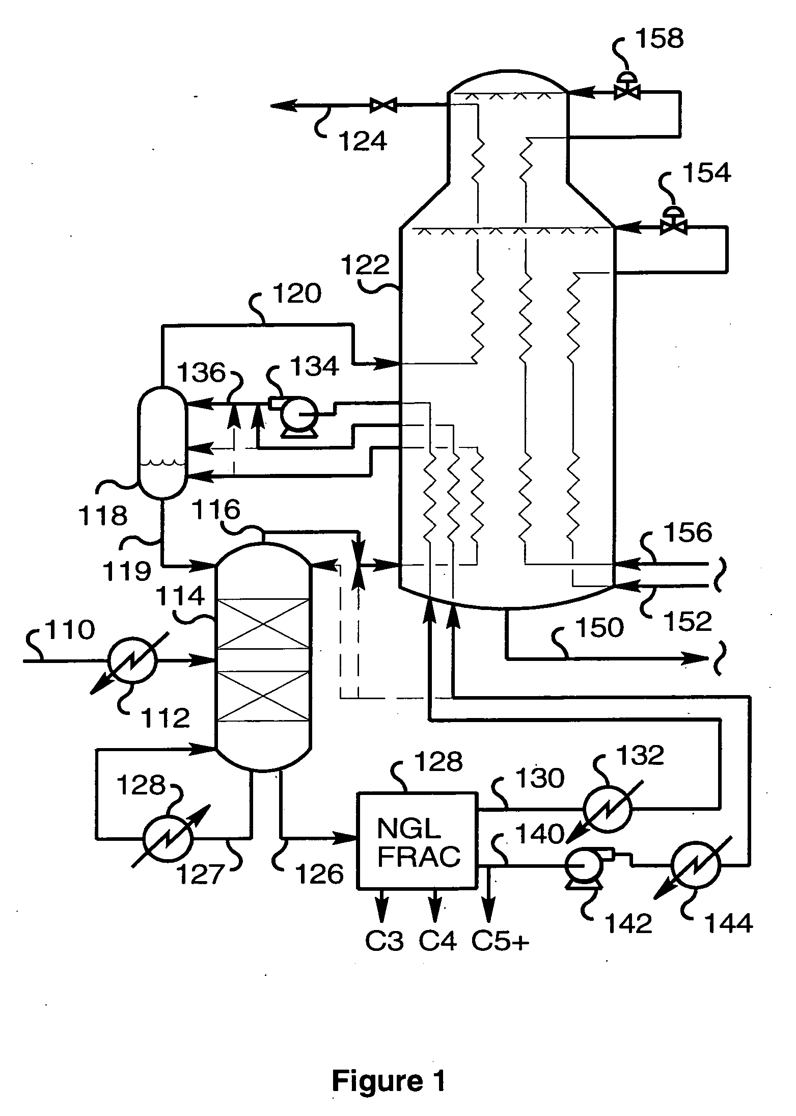 Integrated NGL recovery and liquefied natural gas production