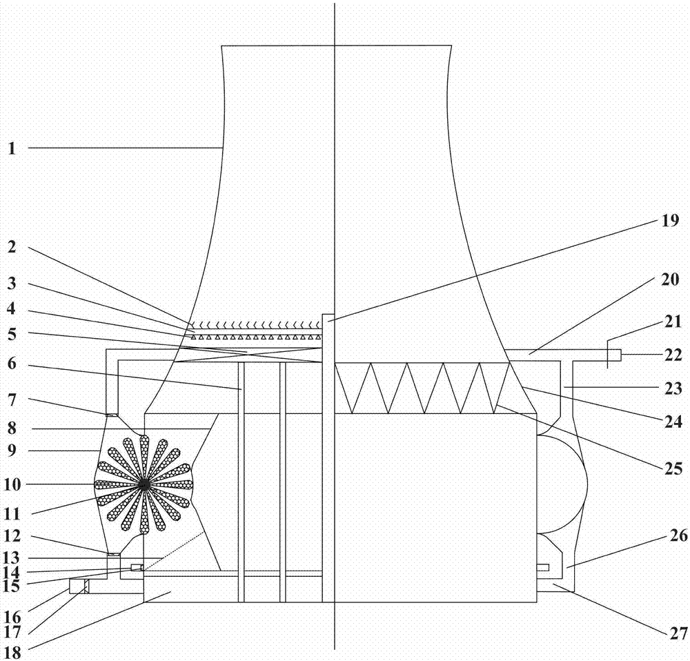 Self-circulation flue gas dedusting and cooling tower and method