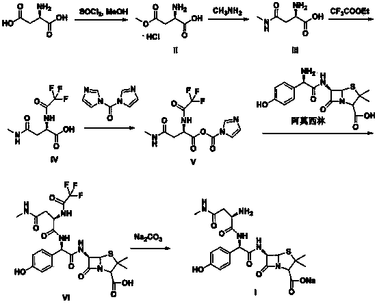 Convenient method for preparing aspoxicillin sodium