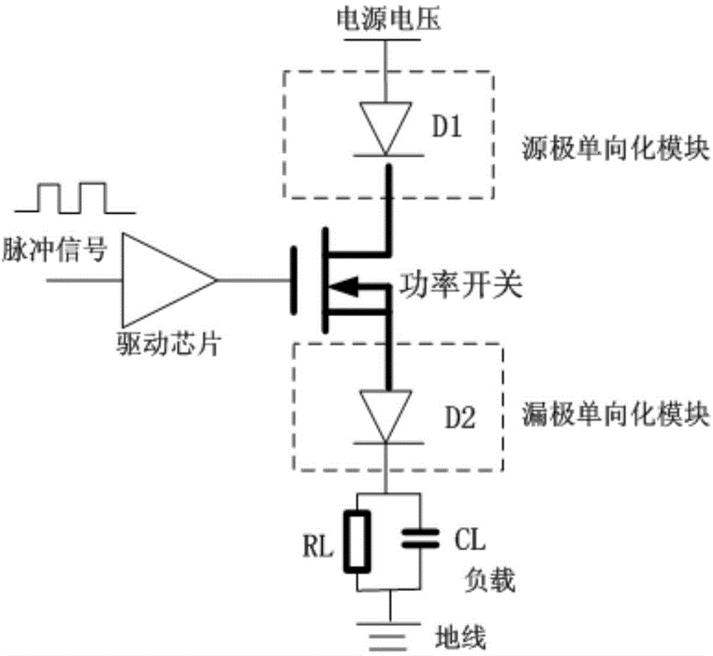 Performance improved circuit of power MOSFET switch