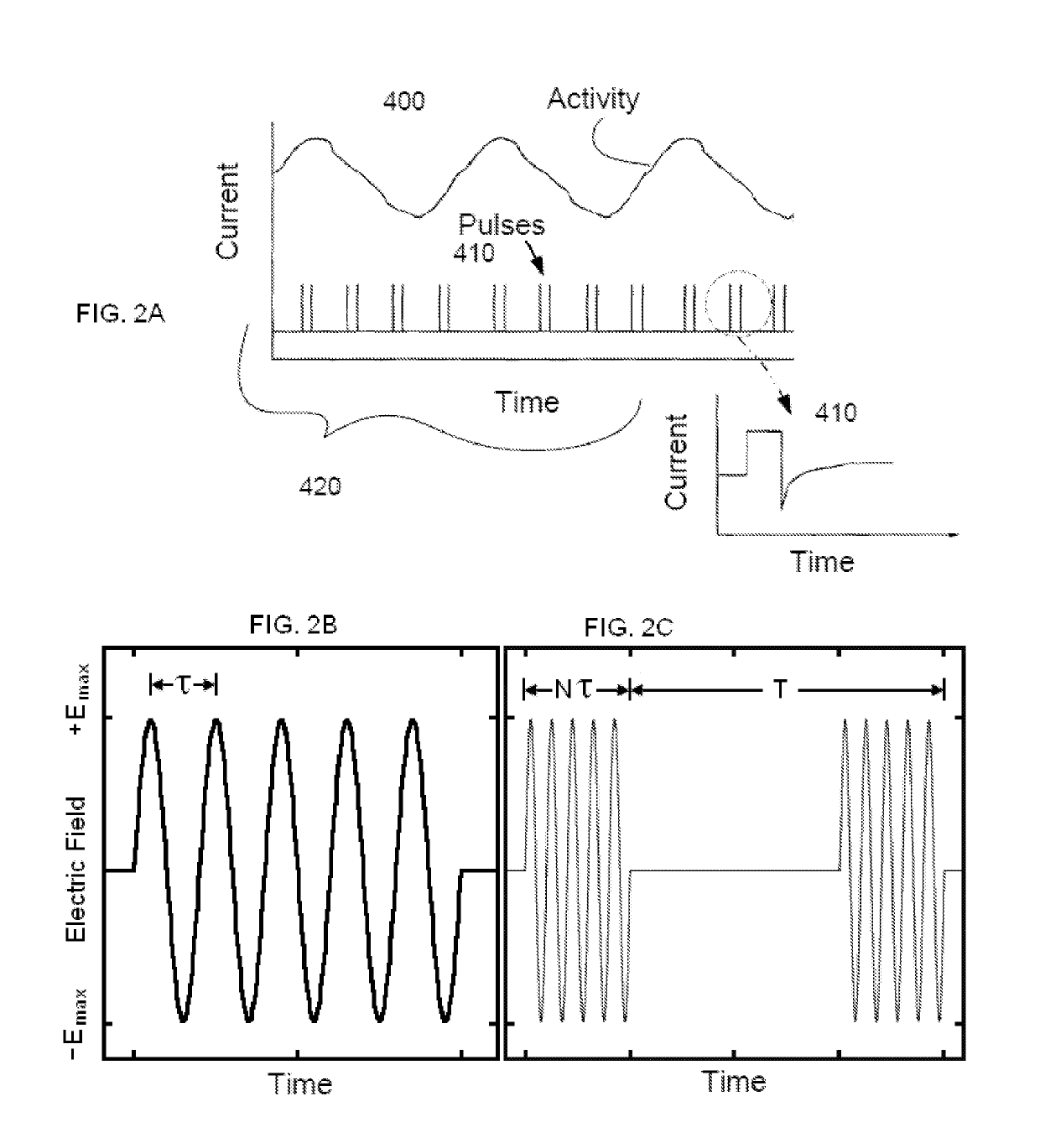 Nerve stimulation methods for averting imminent onset or episode of a disease