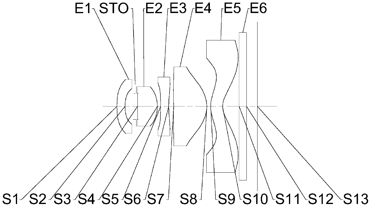 Camera lens group