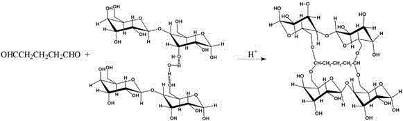 Preparation method of hydrophilic PTFE (polytetrafluoroethylene) composite microporous membrane