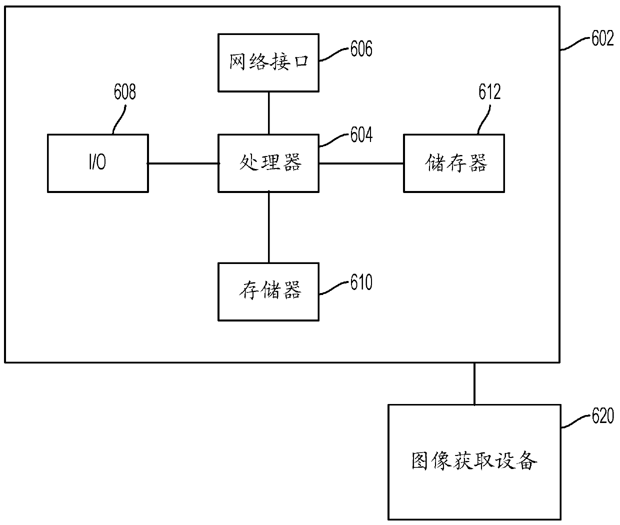 System and method for medical image based cardio-embolic stroke risk prediction