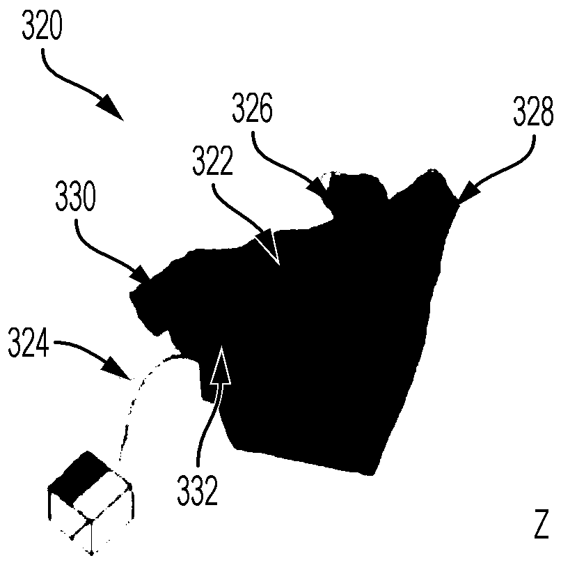 System and method for medical image based cardio-embolic stroke risk prediction