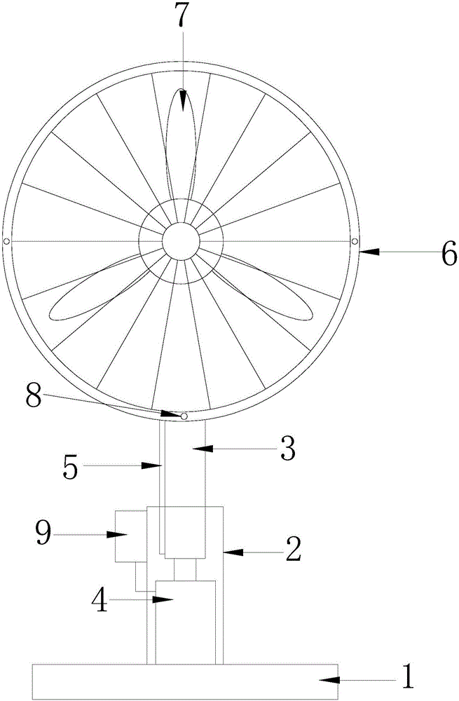 Intelligent electric fan