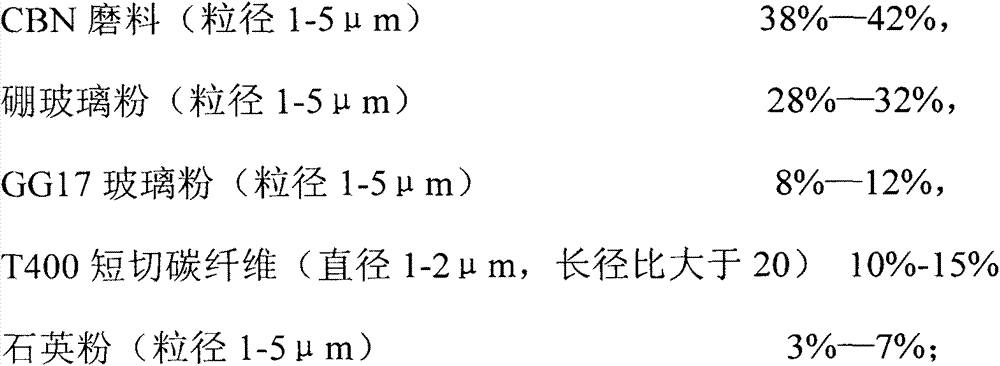 Preparation method of carbon fiber reinforced high-porosity ceramic bonding agent CBN grinding wheel