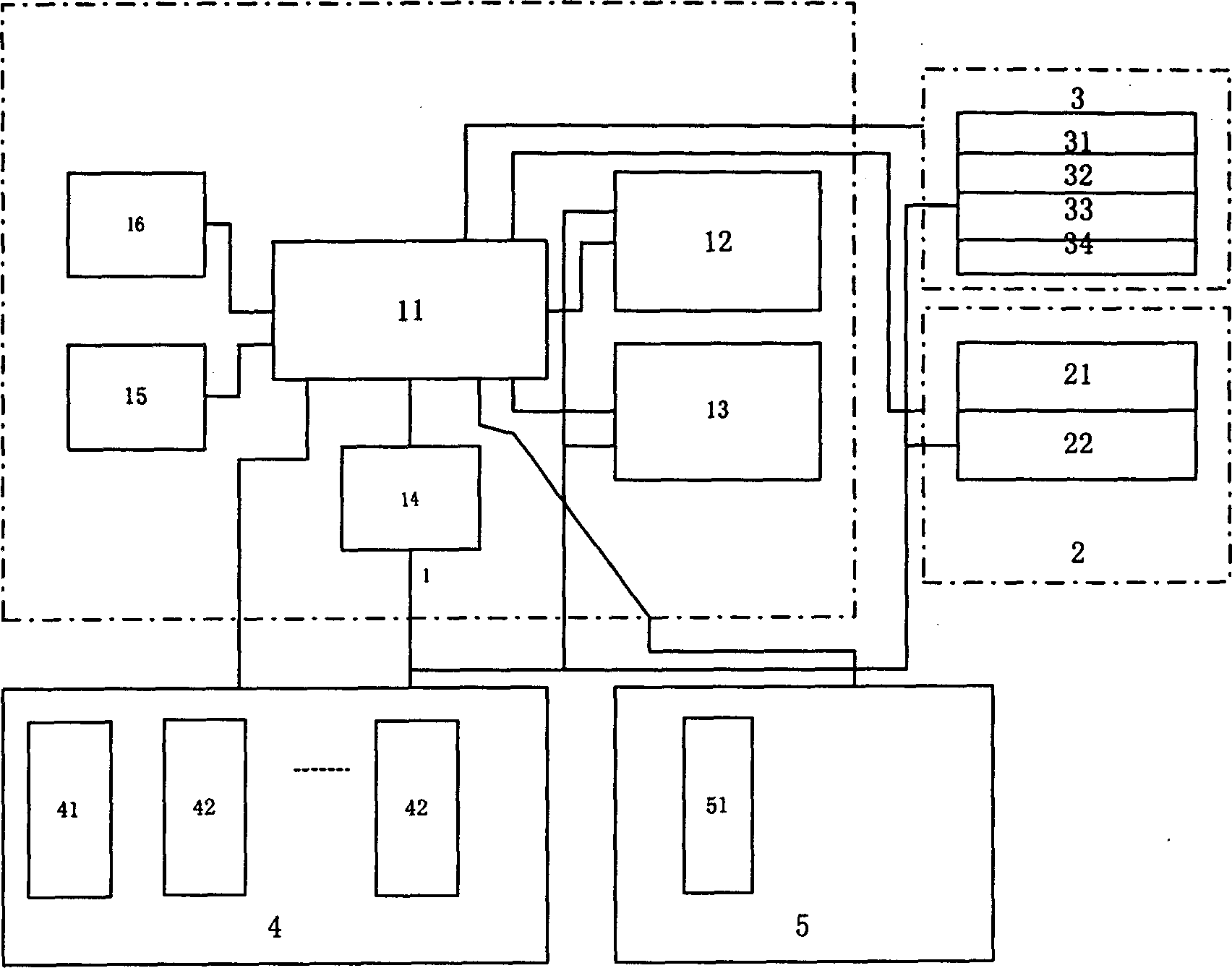 Intelligent observing and controlling system